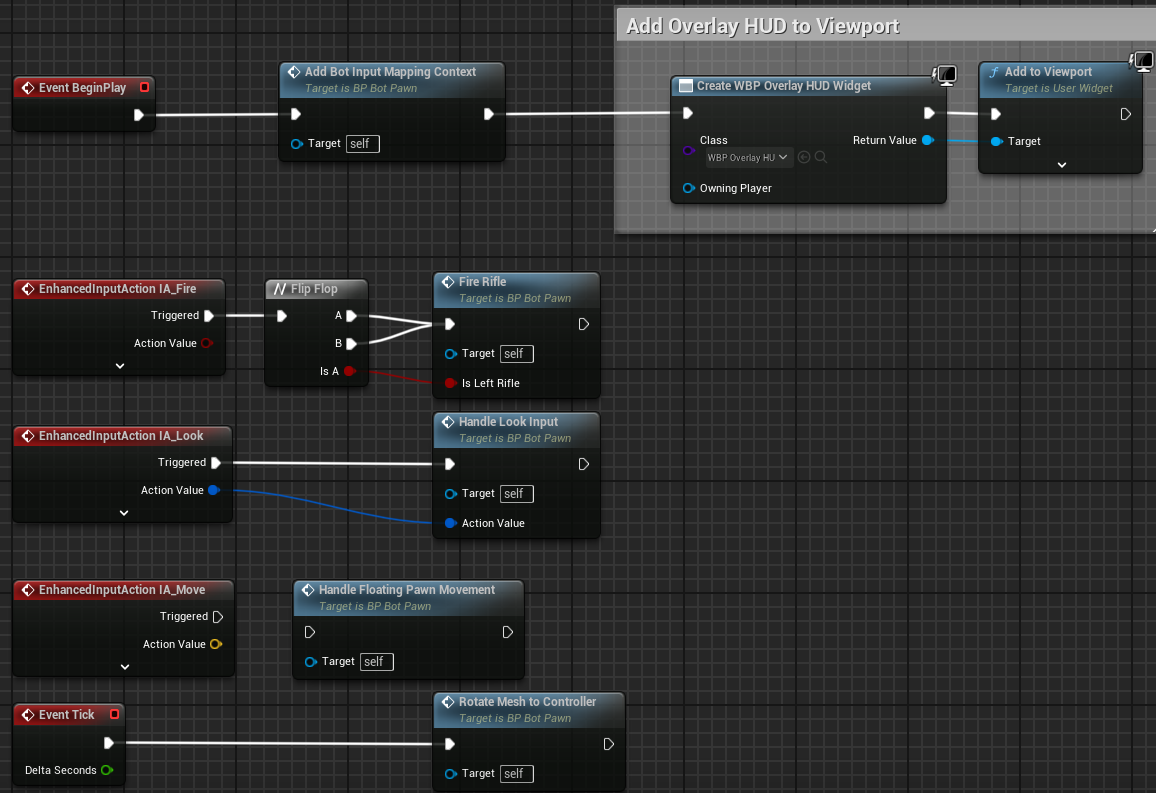 Event Graph — pawn part 2